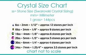 Image result for Electronic Crystal Size Chart