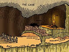 Image result for Allegory of the Cave Prisoners
