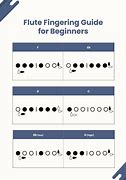 Image result for Flute Finger Placement Chart