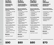 Image result for Verizon 2 Phone Unlimited Plan