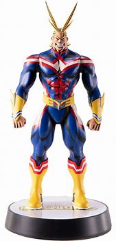 Image result for All Might Statue