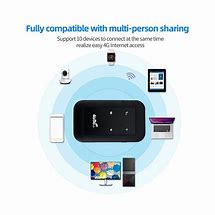Image result for MiFi Router 4C Ports