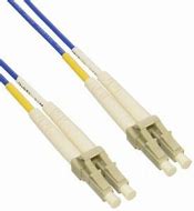 Image result for Sfp+ FC Connector