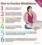 Image result for Mindful Seeing