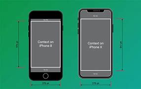 Image result for Apple iPhone X Screen Size
