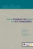 Image result for Greenhouse gas