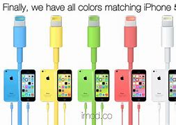 Image result for Wires Color for Lightning iPhone