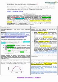Image result for GCSE PE Coursework