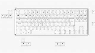 Image result for ISO Keyboard Layout