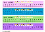 Image result for Fraction Number Line Chart