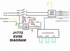 Image result for J1772 Tester