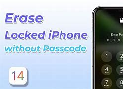 Image result for I Cannot Remember My iPhone Passcode