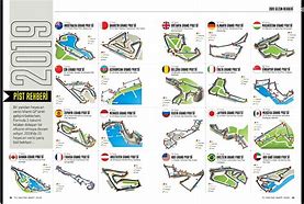Image result for F1 Race Circuits