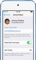 Image result for Apple Account Sharing