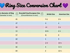 Image result for Ring Size Converter Chart