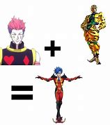 Image result for Hisoka and Dio