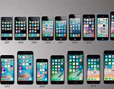 Image result for Every iPhone Ever Made in Order