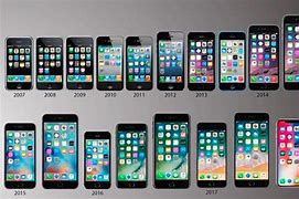 Image result for All iPhones in Order 5-X