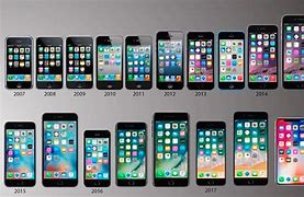 Image result for All the iPhones in Order Incuding the Newest
