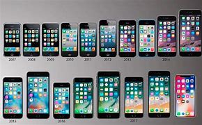Image result for Every iPhone in Order 2019