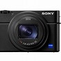 Image result for RX100 Sensor Size