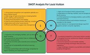 Image result for Big 5 Analysis Template PDF