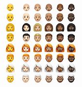 Image result for iPhone New Emojis 2018