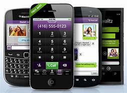Image result for HTML Make Phone Call