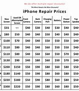 Image result for Phones at the Fix and Their Prices