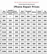 Image result for How Much Does It Cost to Fix iPhone 8 Screen
