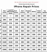 Image result for iPhones Models and Prices