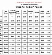 Image result for How Much Money to Get iPhone Fixed