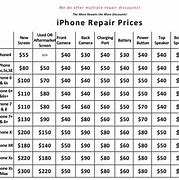 Image result for How Much Does an iPhone 11 Screen Repair Cost