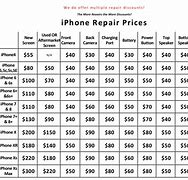 Image result for iPhone 6 Screen Cost
