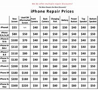 Image result for iPhone Model D Costs