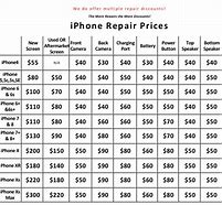 Image result for Verizon iPhone 11 Cost