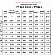 Image result for Best iPhone Phone Deals