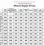 Image result for How Much Does It Cost to Repair a iPhone 6