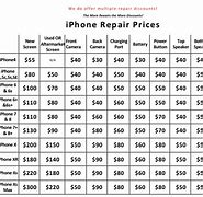 Image result for iPhone SE Screen Repair Cost