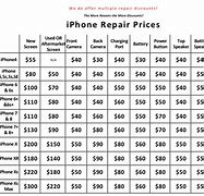 Image result for iPhone Repair Costs Apple