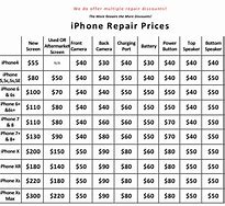 Image result for iPhone 8 Used Price in Canada Cracked Screen