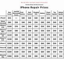 Image result for How Much Do It Cost to Get Your Phone Reset iPhone 6
