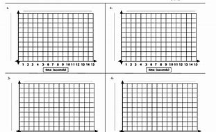 Image result for Blank Line Chart Template