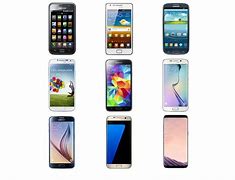 Image result for Android Phones Over the Years