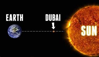 Image result for Dubai Summer Heat Meme