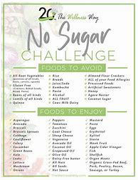 Image result for No Sugar Challenge Chart