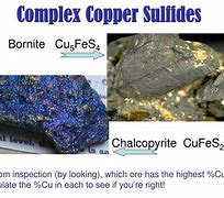 Image result for Copper 3 Sulfide