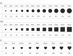 Image result for 4 mm Actual Size Chart