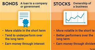 Image result for The Difference Between Stocks and Bonds