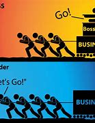 Image result for What Is the Difference Boss and Leader